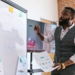 Interactive Webinar Conversion Paths: Turning Attendees Into Buyers