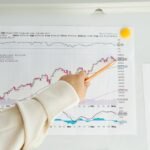 15 Powerful & Most Trending Marketing Topics in 2026 (Complete Guide)